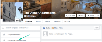 Marketing de apartamentos en Facebook