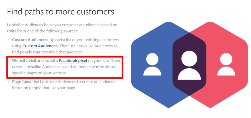   You'll need the Facebook Pixel installed on your site to effectively leverage Lookalike Audiences.  